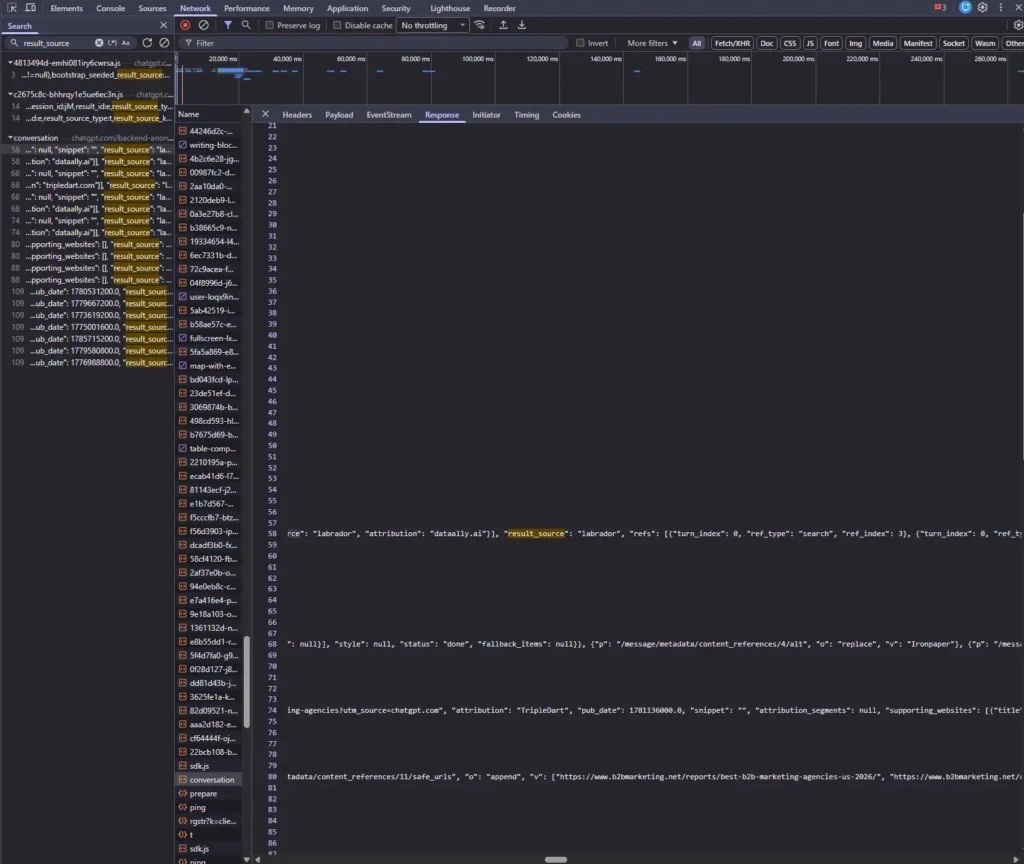 ChatGPT result_source field showing labrador citations to competitor agency listicles
